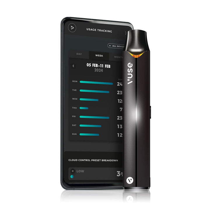 Vuse PRO Smart Smoke2Snack Vuse PRO Smart Smoke2Snack